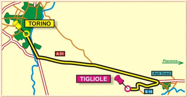 From Torino